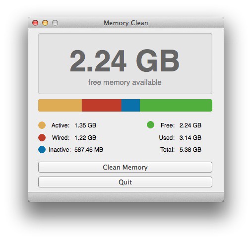 І останній ресурс, який мають властивість «пожирати» програми - це оперативна пам'ять або RAM
